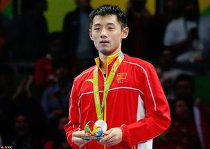 娱乐吃瓜酱张继科